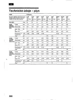 Preview for 322 page of Bosch HSV 442 K EU Operating Instructions Manual