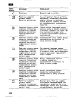 Preview for 334 page of Bosch HSV 442 K EU Operating Instructions Manual