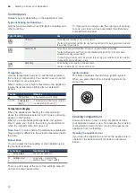 Preview for 12 page of Bosch HXA060B20Q Instruction Manual