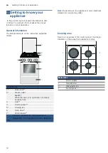 Preview for 12 page of Bosch HXA060F2.Q Instruction Manual