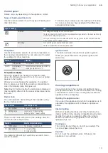 Preview for 13 page of Bosch HXA060F2.Q Instruction Manual