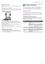 Preview for 25 page of Bosch HXA060F2.Q Instruction Manual