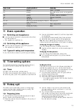 Preview for 19 page of Bosch HXA158F50S User Manual And Installation Instructions