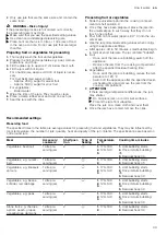 Preview for 39 page of Bosch HXA158F50S User Manual And Installation Instructions