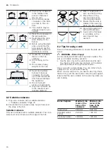 Preview for 16 page of Bosch HXC350H50N User Manual And Installation Instructions