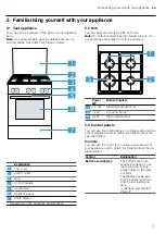 Preview for 11 page of Bosch HXC39AE50Q User Manual And Installation Instructions