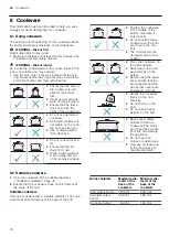 Preview for 16 page of Bosch HXC39AE50Q User Manual And Installation Instructions