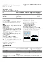 Preview for 44 page of Bosch HXC39AE50Q User Manual And Installation Instructions