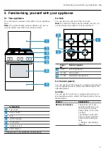 Preview for 11 page of Bosch HXN391H20N User Manual And Installation Instructions