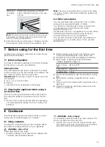 Preview for 15 page of Bosch HXN391H20N User Manual And Installation Instructions