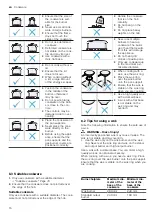 Preview for 16 page of Bosch HXN391H20N User Manual And Installation Instructions