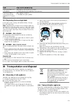 Preview for 29 page of Bosch HXN391H20N User Manual And Installation Instructions