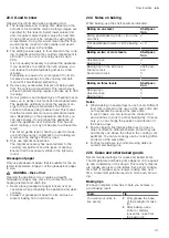 Preview for 31 page of Bosch HXN391H20N User Manual And Installation Instructions