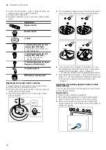 Preview for 48 page of Bosch HXN391H20N User Manual And Installation Instructions