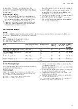 Preview for 41 page of Bosch HXQ38AE50M User Manual And Installation Instructions