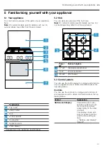 Preview for 11 page of Bosch HXR39IH Y Series User Manual