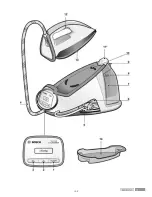 Preview for 3 page of Bosch I4 EasyComfort TDS40 Series Operating Instructions Manual