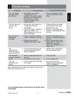 Preview for 21 page of Bosch I4 EasyComfort TDS40 Series Operating Instructions Manual