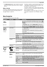 Preview for 25 page of Bosch INDEGO 350 Original Instructions Manual