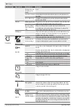 Preview for 40 page of Bosch INDEGO 350 Original Instructions Manual