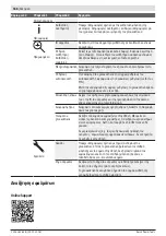 Preview for 166 page of Bosch INDEGO 350 Original Instructions Manual