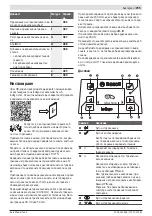 Preview for 295 page of Bosch INDEGO 350 Original Instructions Manual