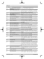 Preview for 34 page of Bosch Intuvia BUI255 Owner'S Manual