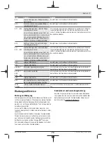 Preview for 73 page of Bosch Intuvia BUI255 Owner'S Manual