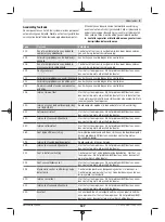 Preview for 127 page of Bosch Intuvia BUI255 Owner'S Manual