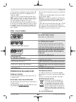 Preview for 363 page of Bosch Intuvia BUI255 Owner'S Manual