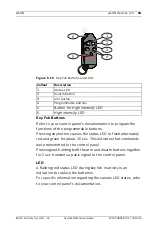 Preview for 43 page of Bosch ISW-BDL1-W11PGX System Reference Manual