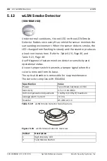 Preview for 44 page of Bosch ISW-BDL1-W11PGX System Reference Manual