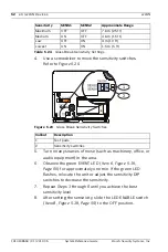 Preview for 52 page of Bosch ISW-BDL1-W11PGX System Reference Manual