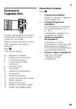 Preview for 63 page of Bosch KDN series Instructions For Use Manual