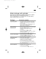 Preview for 47 page of Bosch KDV24V00 Operating Instructions Manual