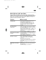 Preview for 87 page of Bosch KDV24V00 Operating Instructions Manual