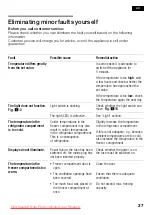 Preview for 37 page of Bosch KGN 36S51 Operating Instructions Manual