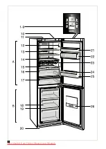 Preview for 136 page of Bosch KGN 36S51 Operating Instructions Manual