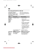 Preview for 56 page of Bosch KGS 39V01 Operating Instructions Manual