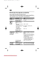 Preview for 88 page of Bosch KGS 39V01 Operating Instructions Manual