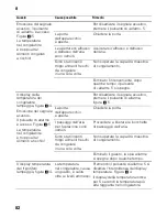 Preview for 82 page of Bosch KIN85AF30G Instructions For Use Manual