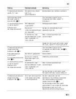 Preview for 101 page of Bosch KIN85AF30G Instructions For Use Manual