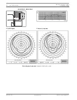 Preview for 8 page of Bosch LB2 Series Installation Note