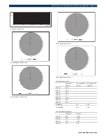 Preview for 3 page of Bosch LB2?UCxx?x Brochure & Specs