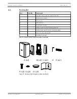 Preview for 7 page of Bosch LB20-PC15-4 Installation Manual