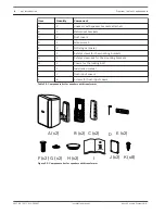 Preview for 8 page of Bosch LB20-PC15-4 Installation Manual