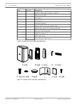 Preview for 8 page of Bosch LB20-PC15-4D Installation Manual