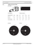 Preview for 20 page of Bosch LBC 3200/00 Installation Manual