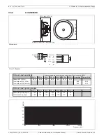 Preview for 26 page of Bosch LC1 Product Information & Installation Manual