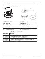 Preview for 8 page of Bosch LC2-PC30G6-4 Installation And User Instructions Manual